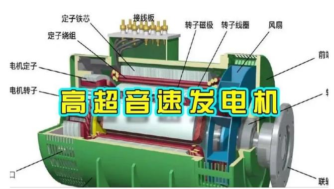 颍上颠覆你对发电方式的认知！中国革命性发电机公开揭秘 